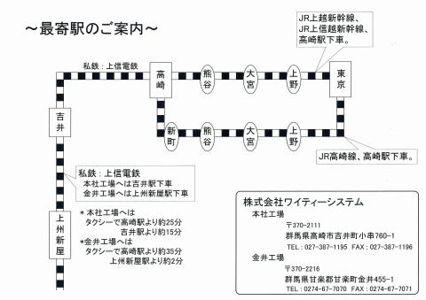 最寄